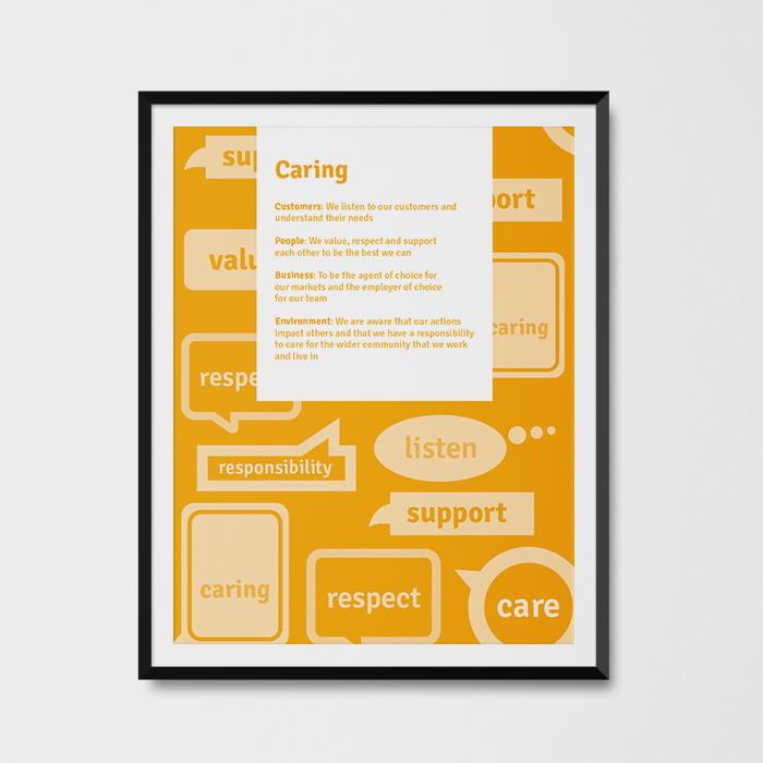 Propert management values illustrations