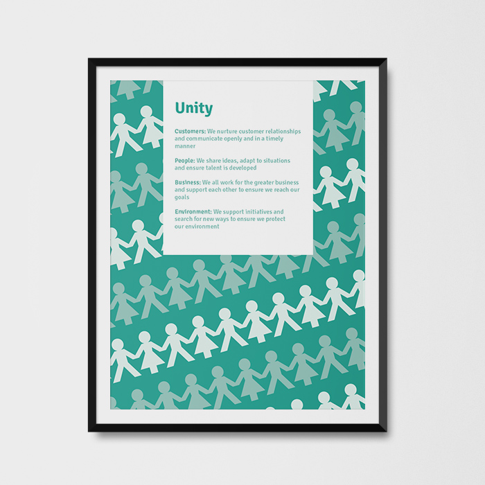 Propert management values illustrations