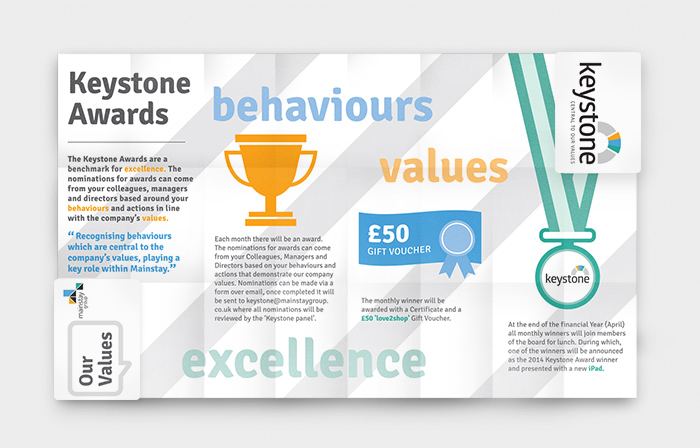 z-fold illustration mock-up