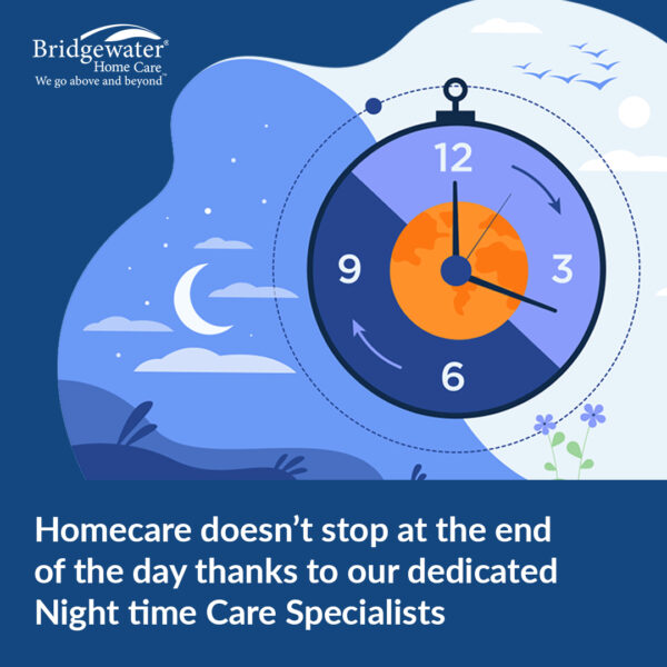 night_time recruitment